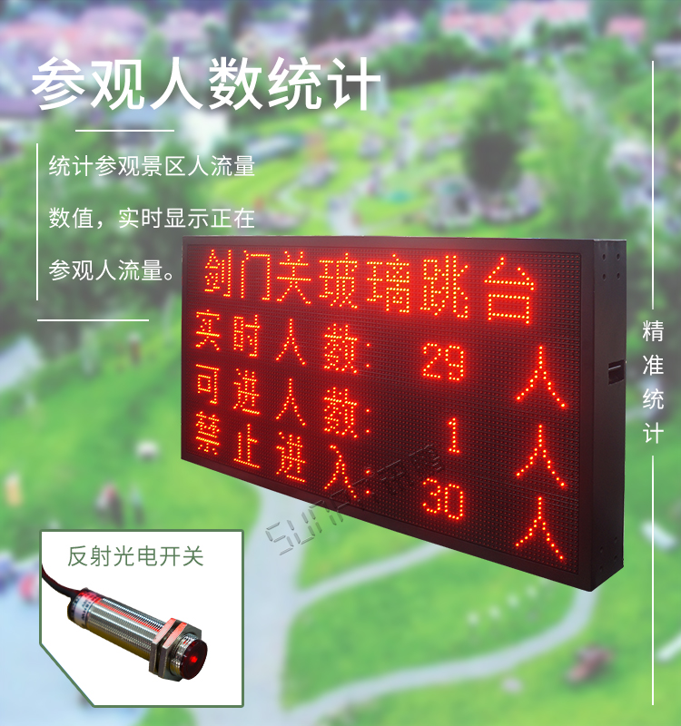 人流量監(jiān)測(cè)系統(tǒng)產(chǎn)品介紹