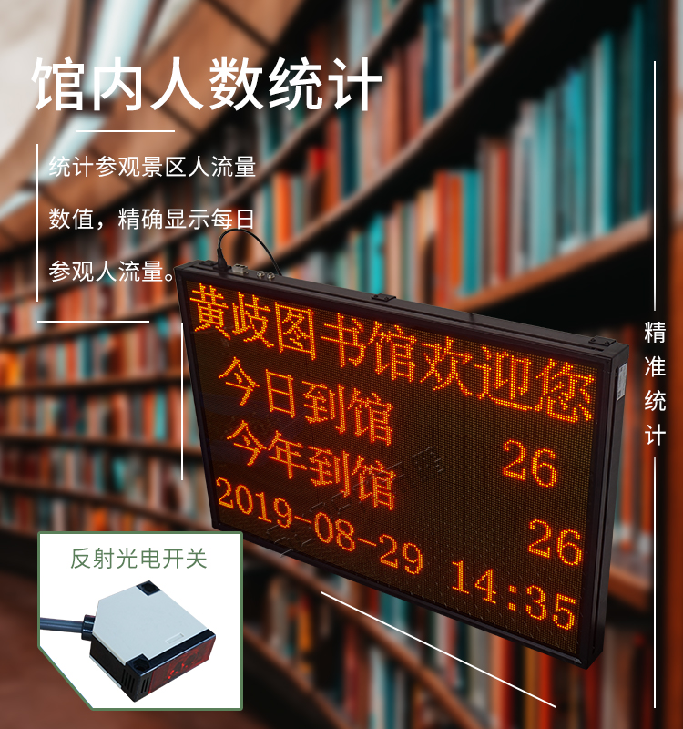 客流監(jiān)測(cè)顯示屏產(chǎn)品介紹