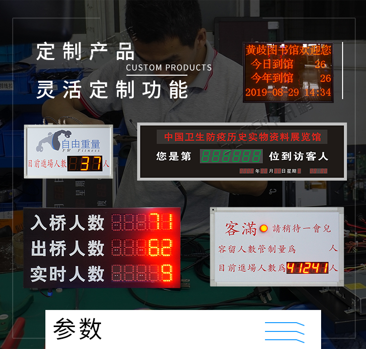 客流監(jiān)測(cè)顯示屏定制產(chǎn)品