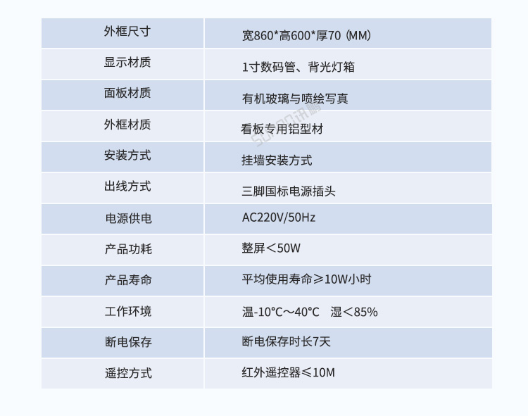 PLC通訊顯示屏產(chǎn)品參數(shù) PLC通訊顯示屏產(chǎn)品參數(shù)