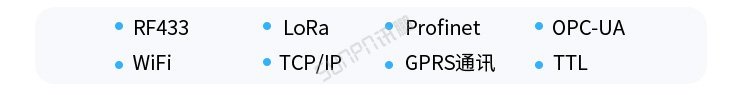 PLC通訊顯示屏定制指導(dǎo) PLC通訊顯示屏定制指導(dǎo)