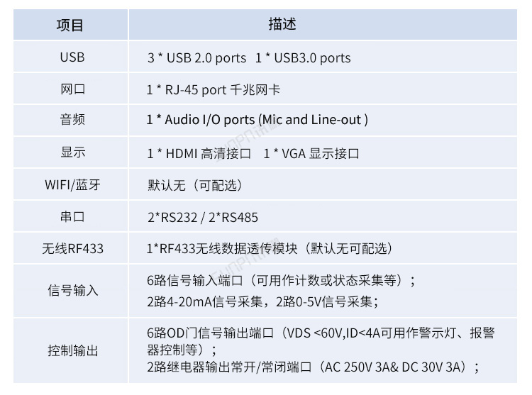 工業(yè)電腦主機產(chǎn)品參數(shù)