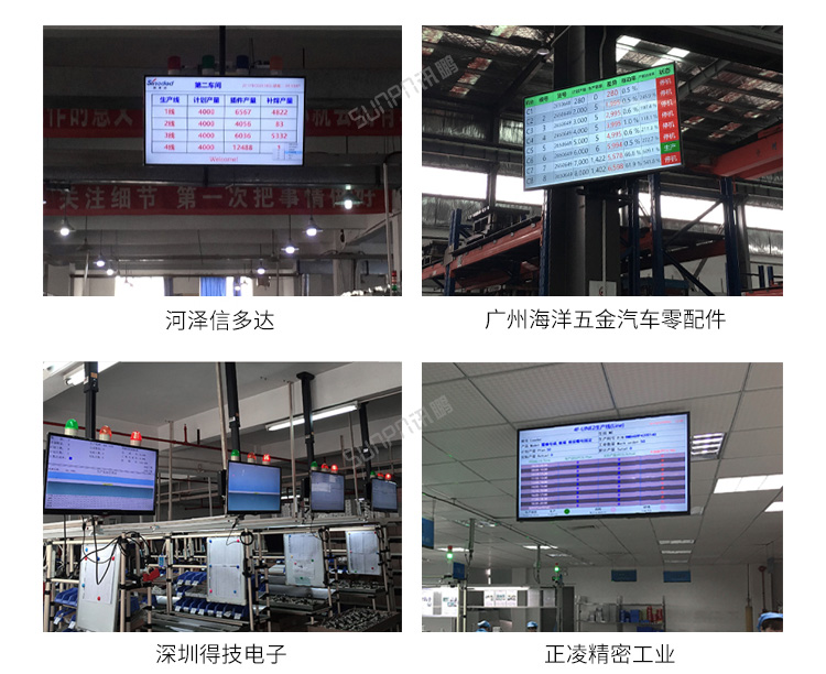 工業(yè)電腦主機現(xiàn)場案例