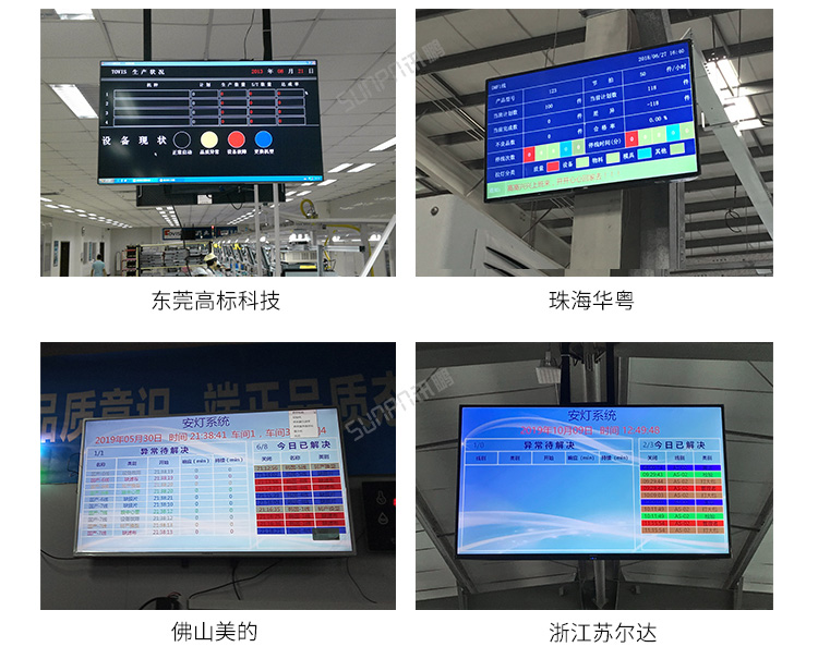 工業(yè)電腦主機現(xiàn)場案例