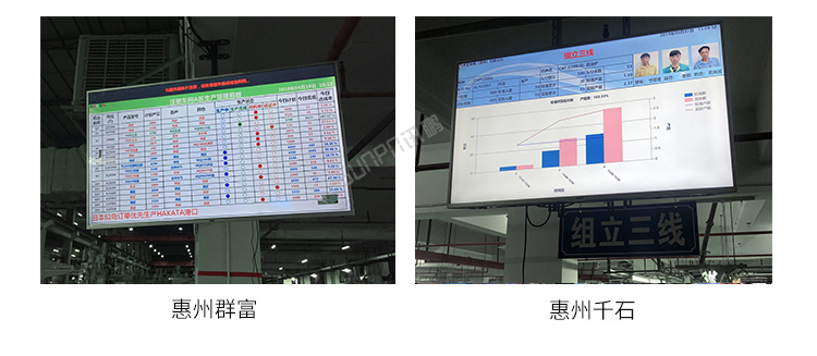 工業(yè)電腦主機現(xiàn)場案例