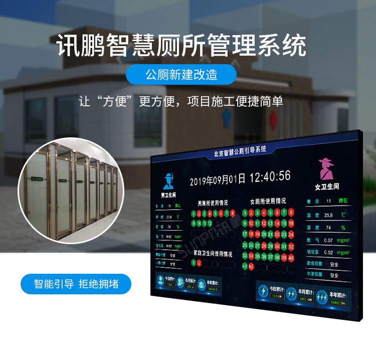 智慧公廁系統(tǒng)優(yōu)勢(shì)