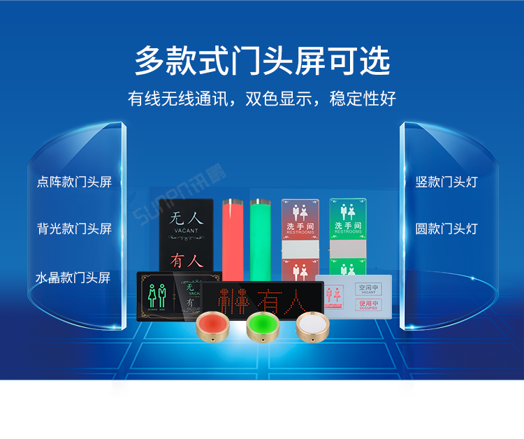 智慧公廁系統(tǒng)-門(mén)頭屏款式介紹