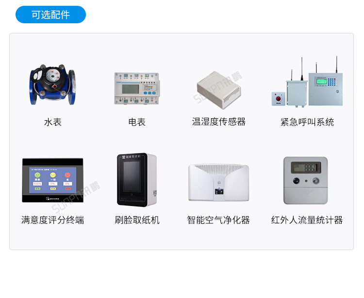 智慧公廁系統(tǒng)相關(guān)硬件