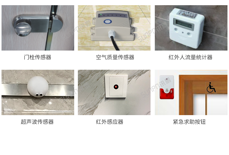 智慧公廁系統(tǒng)現(xiàn)場(chǎng)案例