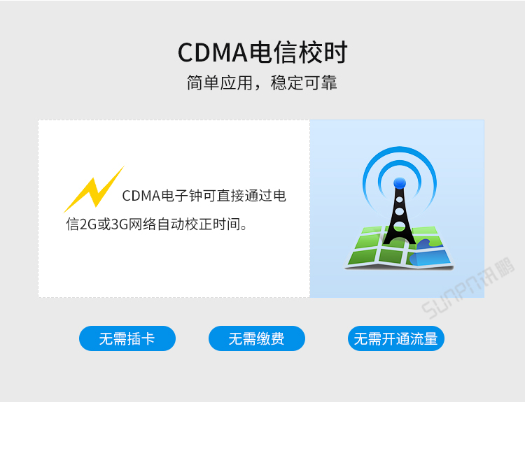 時鐘系統-CDMA校時