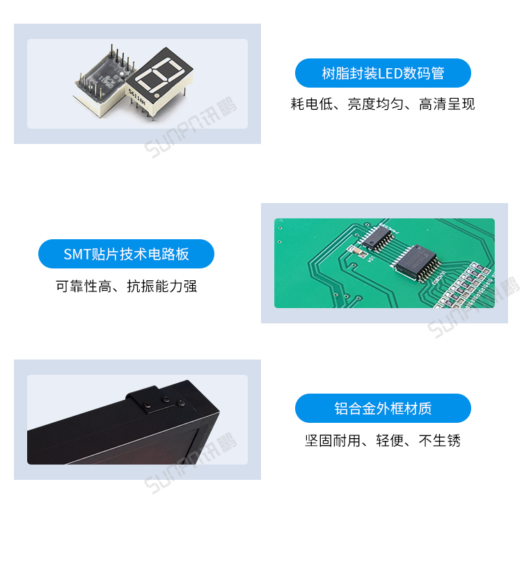 時鐘系統產品細節
