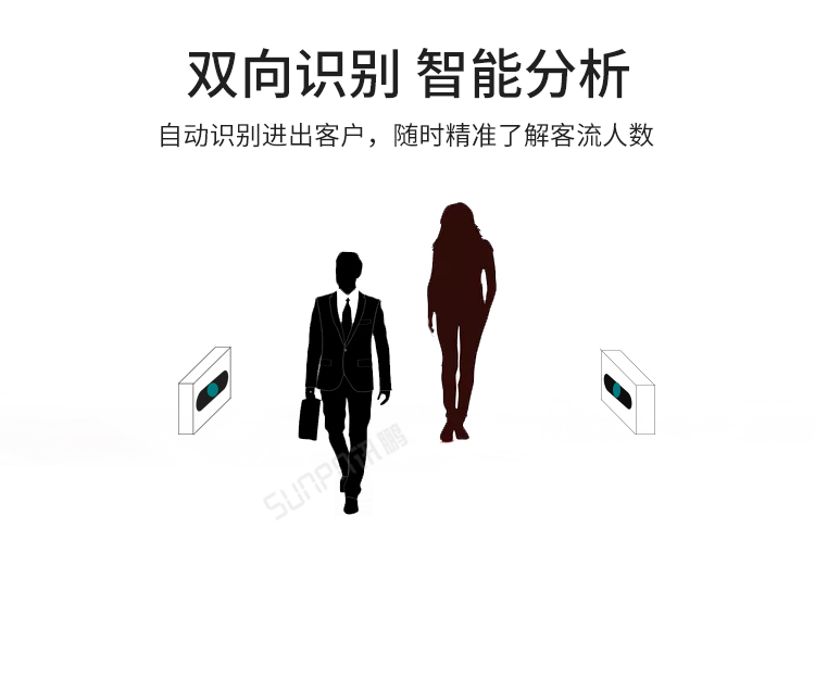客流量統計設備優勢介紹