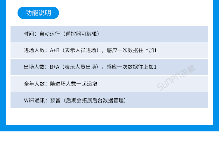 客流量統計設備案例參考