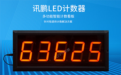 LED計數屏