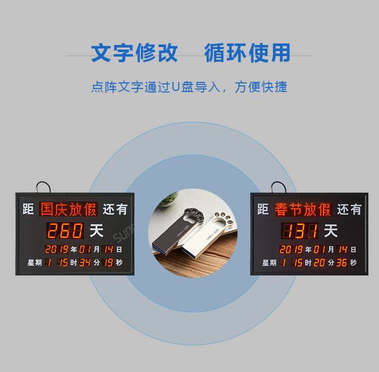 倒計時牌-產品介紹 倒計時牌-產品介紹
