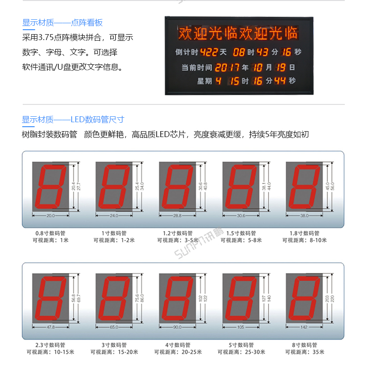 倒計時牌-定制指導 倒計時牌-定制指導