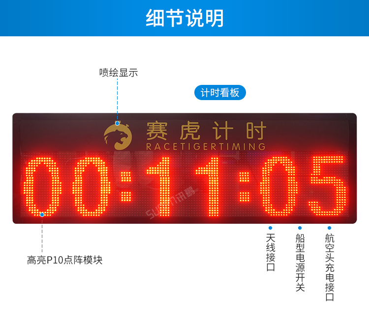 LED計時器細節(jié)說明
