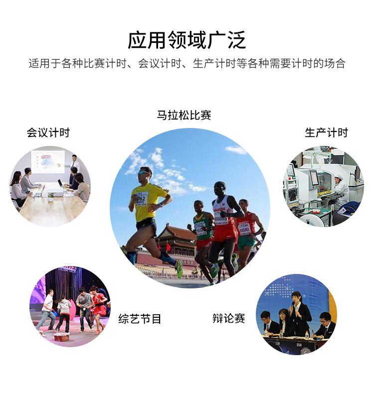 計(jì)時器應(yīng)用場景介紹
