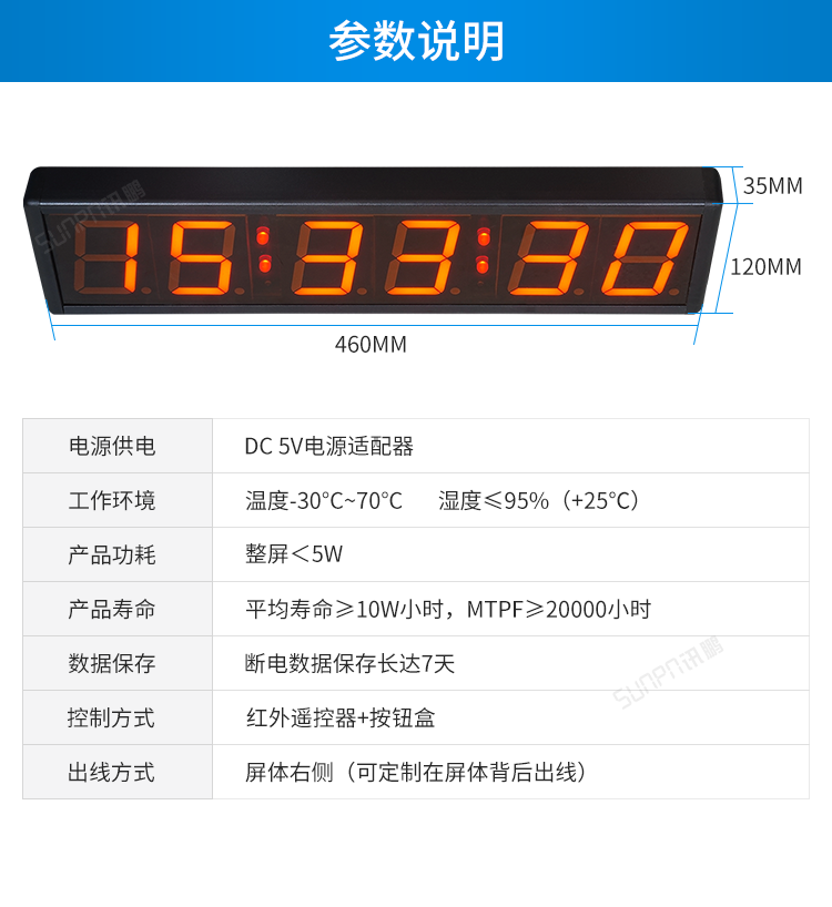 計(jì)時器產(chǎn)品參數(shù)