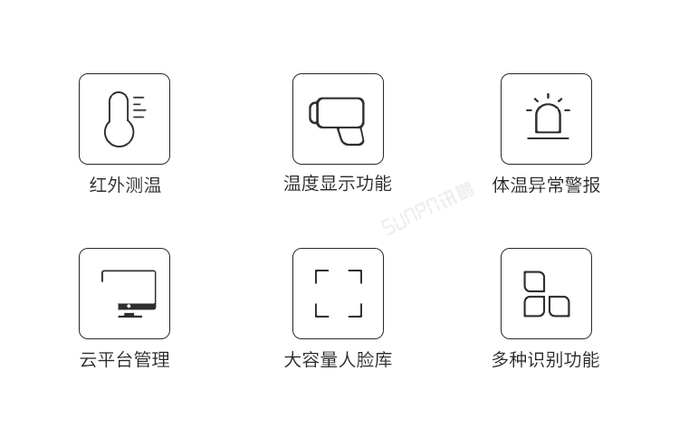 人臉識(shí)別測(cè)溫一體機(jī)優(yōu)勢(shì)介紹