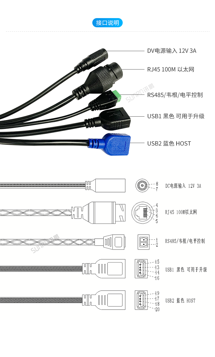 人臉識(shí)別測(cè)溫一體機(jī)接口說(shuō)明