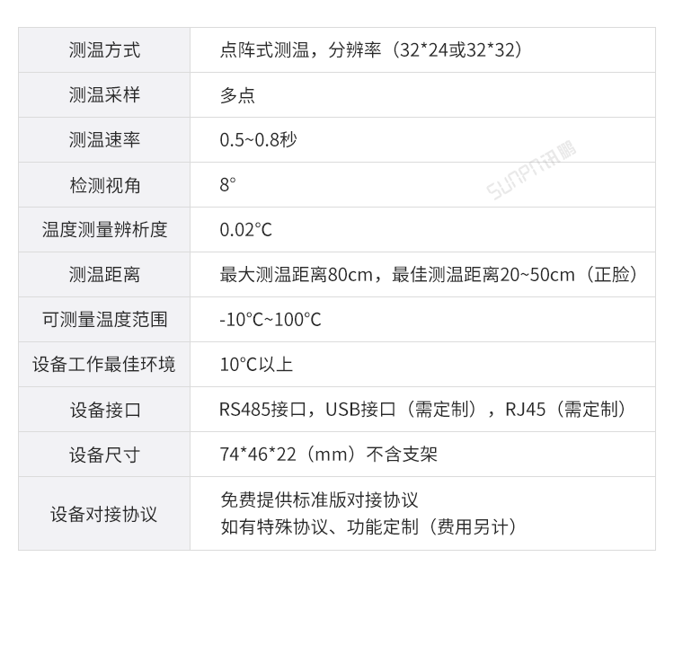 人臉識(shí)別測(cè)溫一體機(jī)探頭參數(shù)