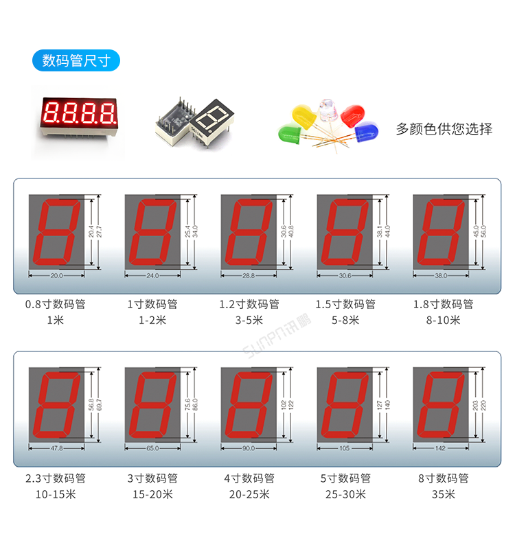 安全天數(shù)揭示牌定制參考 安全天數(shù)揭示牌定制參考