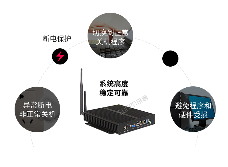 嵌入式工控小電腦斷電保護(hù)