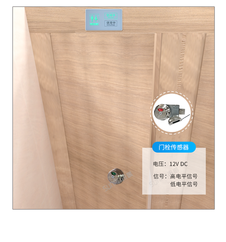 智慧公廁采集方式介紹