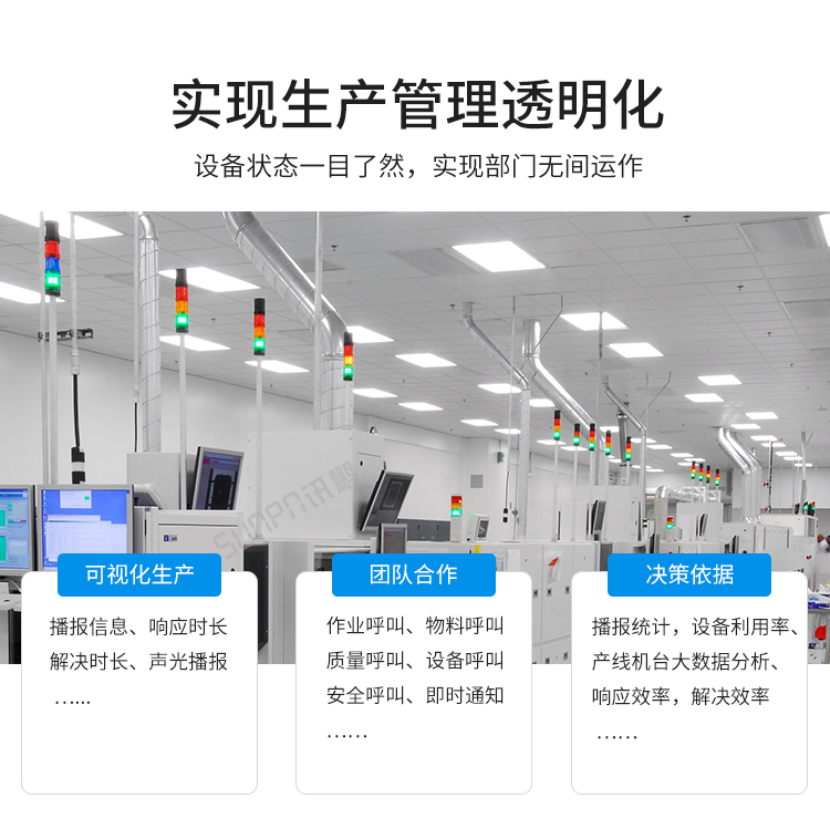 安燈電子看板生產(chǎn)透明化 安燈電子看板生產(chǎn)透明化