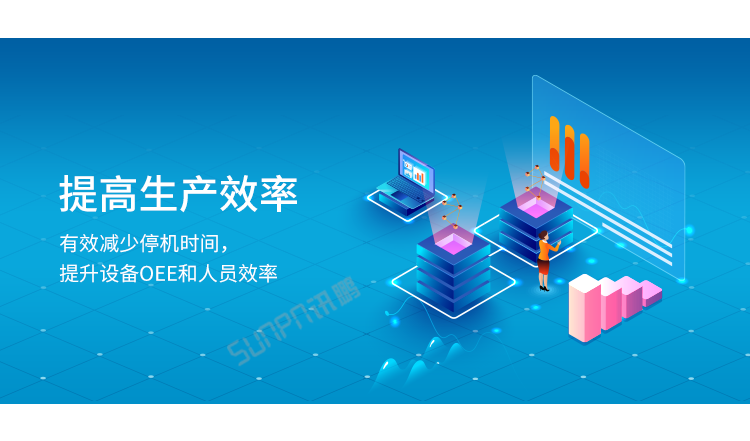 安燈電子看板提高生產(chǎn)效率 安燈電子看板提高生產(chǎn)效率
