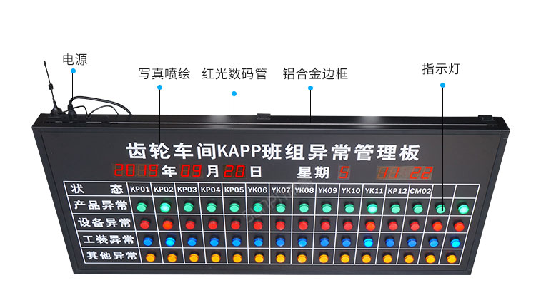 安燈電子看板產(chǎn)品細節(jié) 安燈電子看板產(chǎn)品細節(jié)