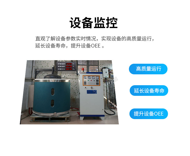 PLC通訊顯示屏設備監控
