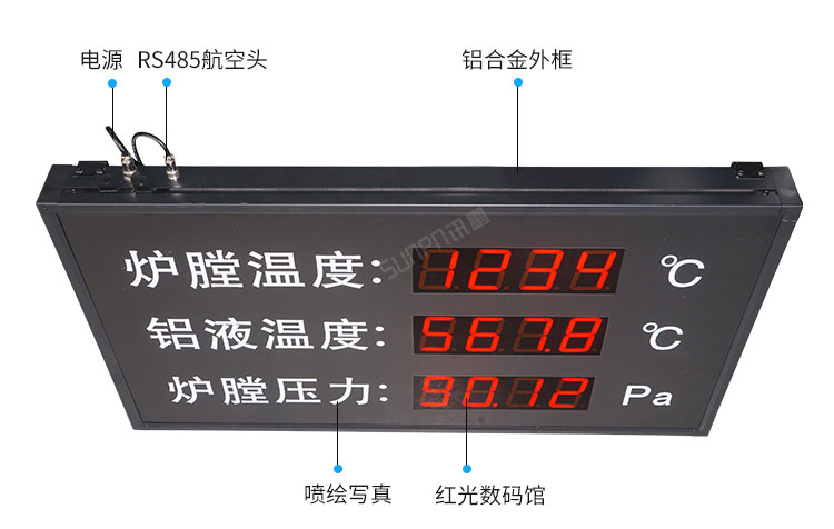 PLC通訊顯示屏產品實拍
