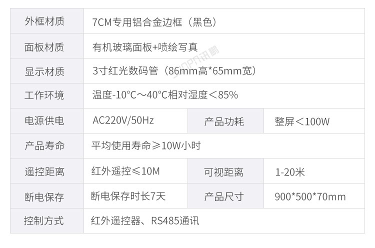 PLC通訊顯示屏產品參數