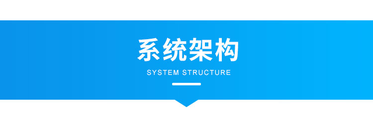 PLC通訊顯示屏系統架構