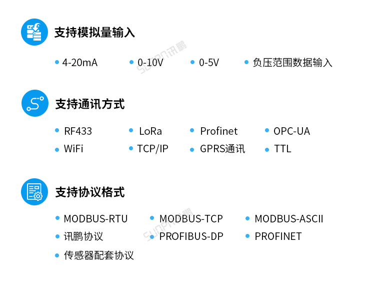 PLC通訊顯示屏定制指導