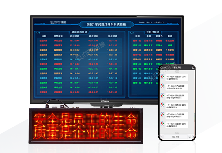 安燈系統異常信息通知