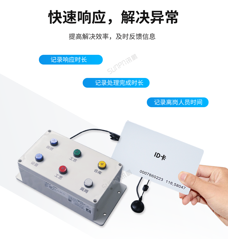 安燈系統刷卡管理