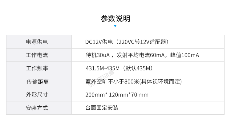 安燈系統安燈按鈕盒參數