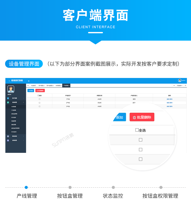 安燈系統客戶端界面展示