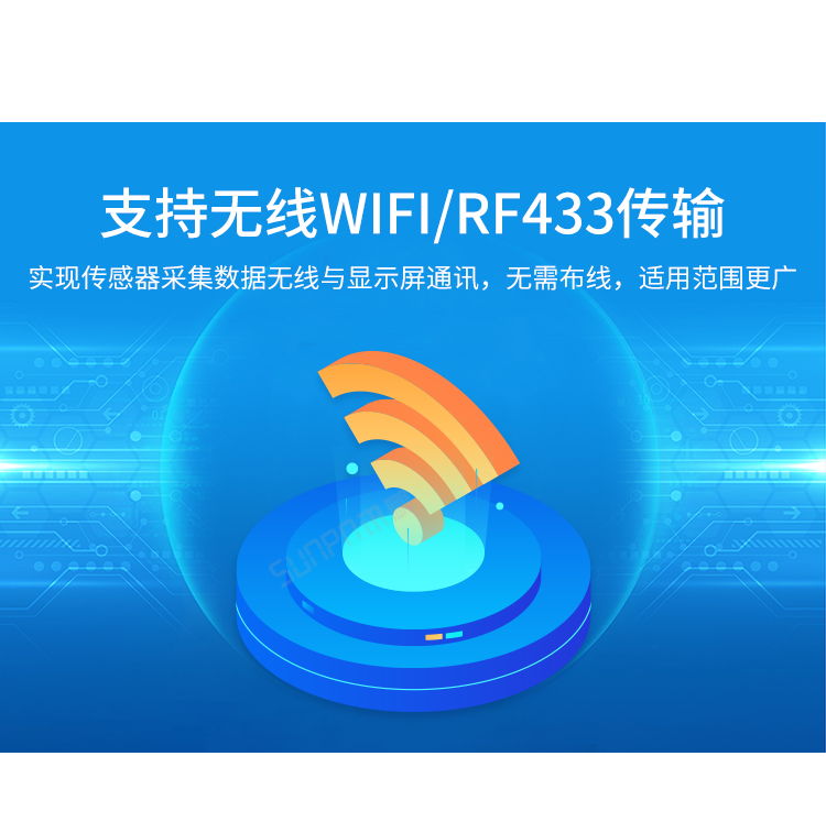 客流量管控系統通訊傳輸
