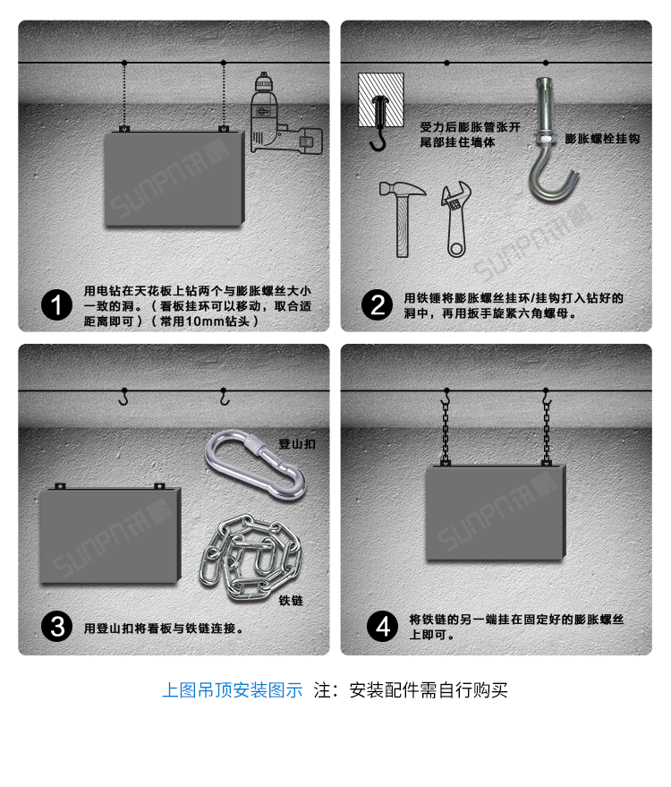 客流量管控系統安裝說明