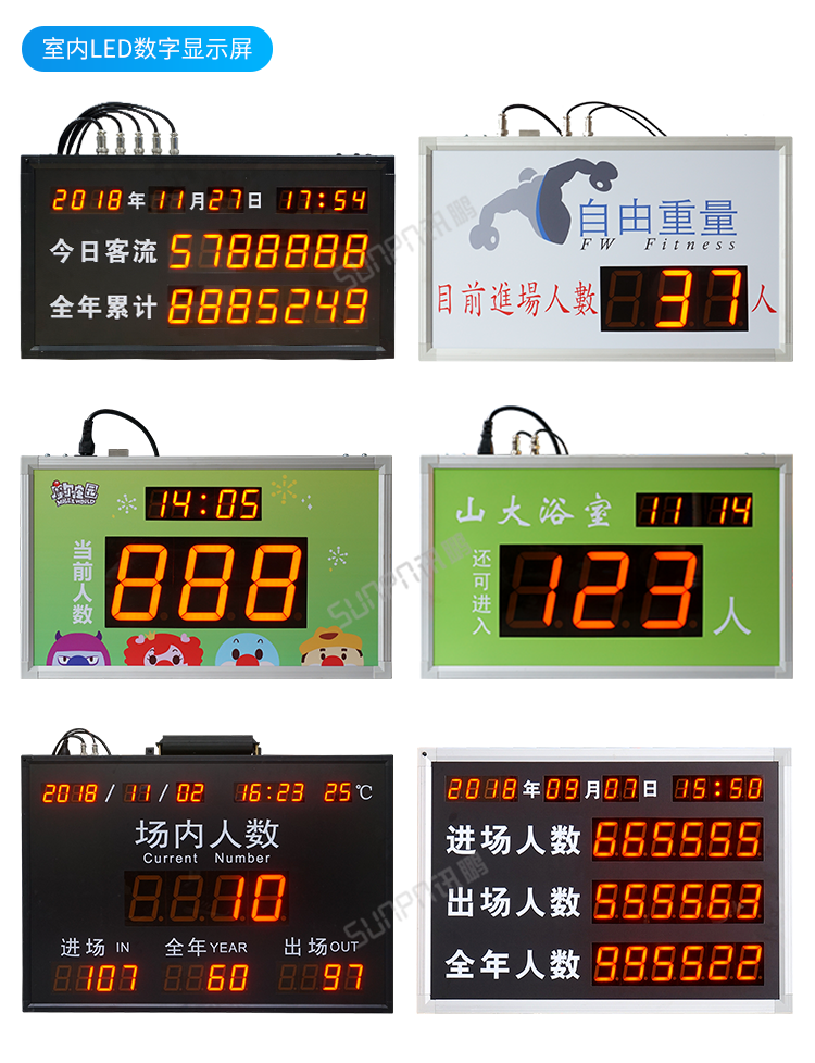 客流量管控系統案例參考