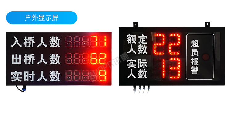 客流量管控系統案例參考