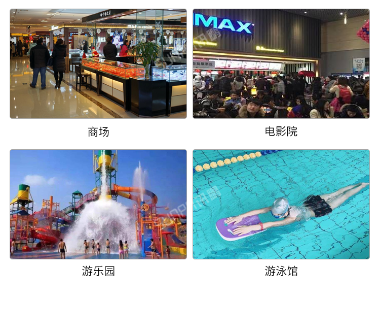 客流量管控系統應用場景