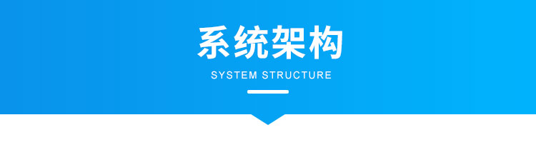 模擬量信號LED顯示屏系統架構