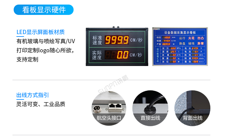 模擬量信號LED顯示屏定制指導
