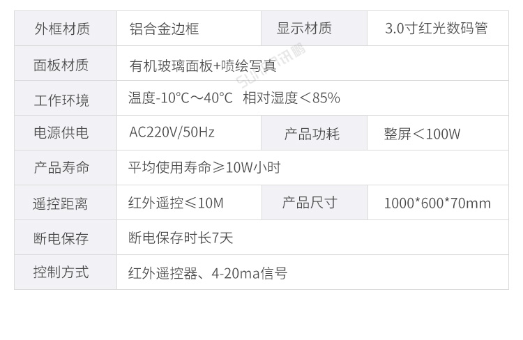 模擬量信號LED顯示屏產品參數