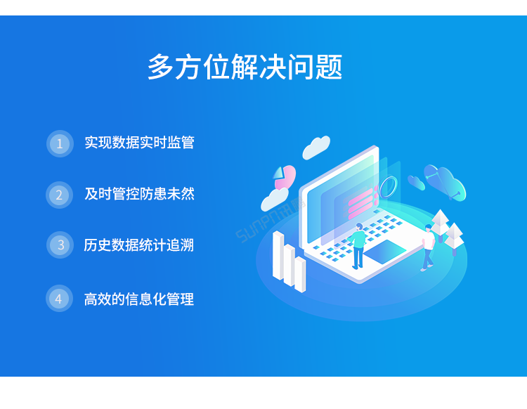 LED溫濕度屏優勢介紹